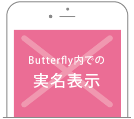 実名は表示されません