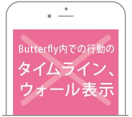 Facebook上でお友達の方に表示されません